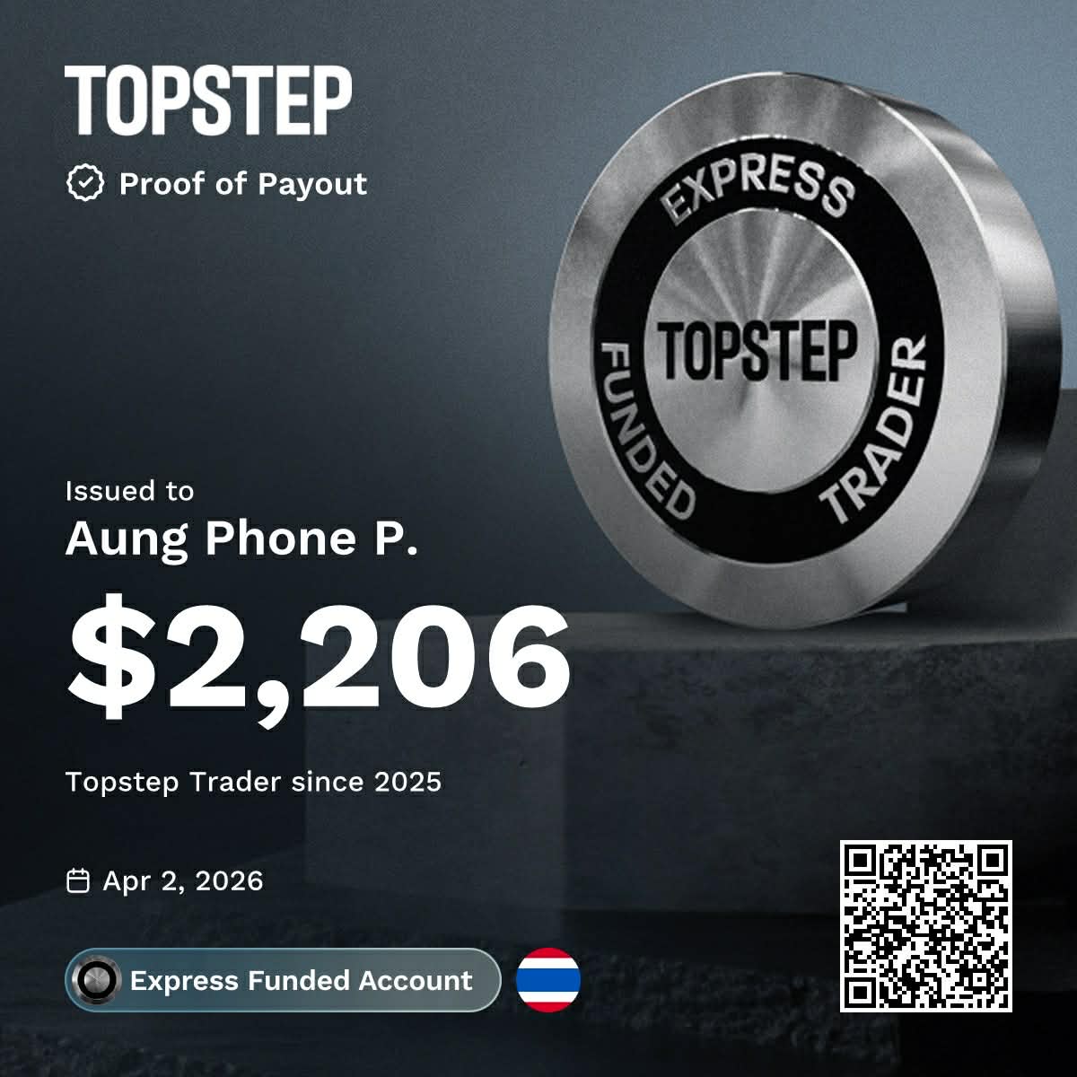 Topstep payout $2,206 — Apr 2, 2026